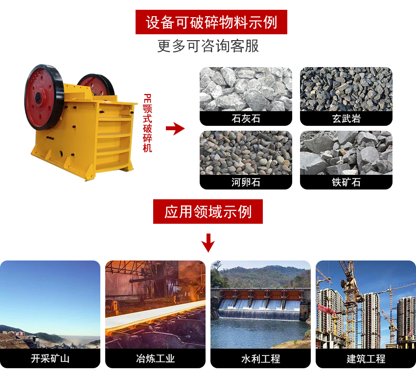 颚式破碎机适用范围
