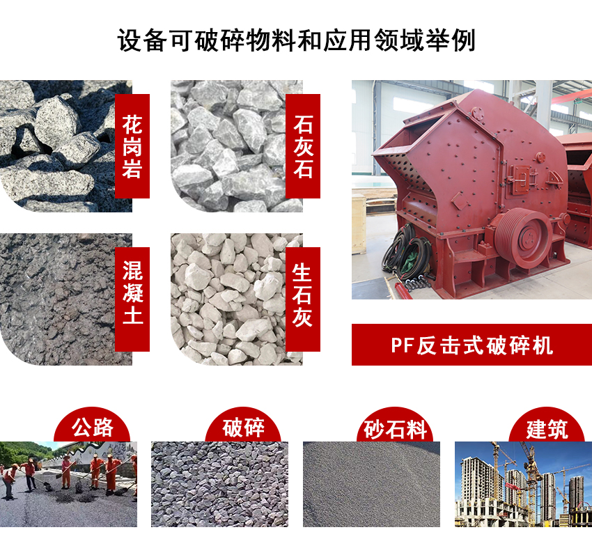 反击破碎机适用范围