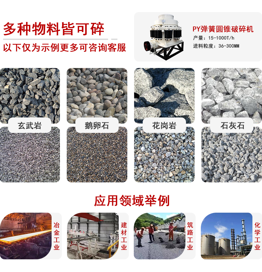 弹簧圆锥破适用范围